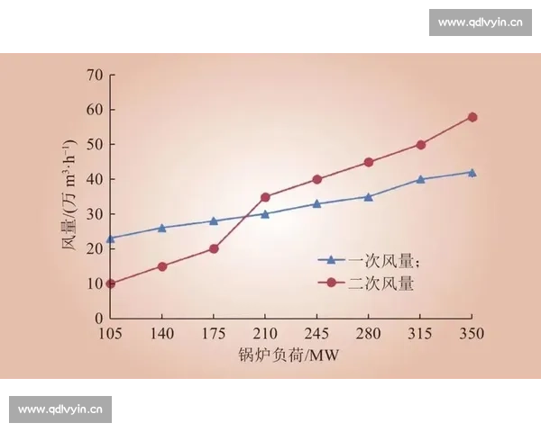 探讨三支队伍循环对战的多阶段比赛组织与策略深度解析方法研究等